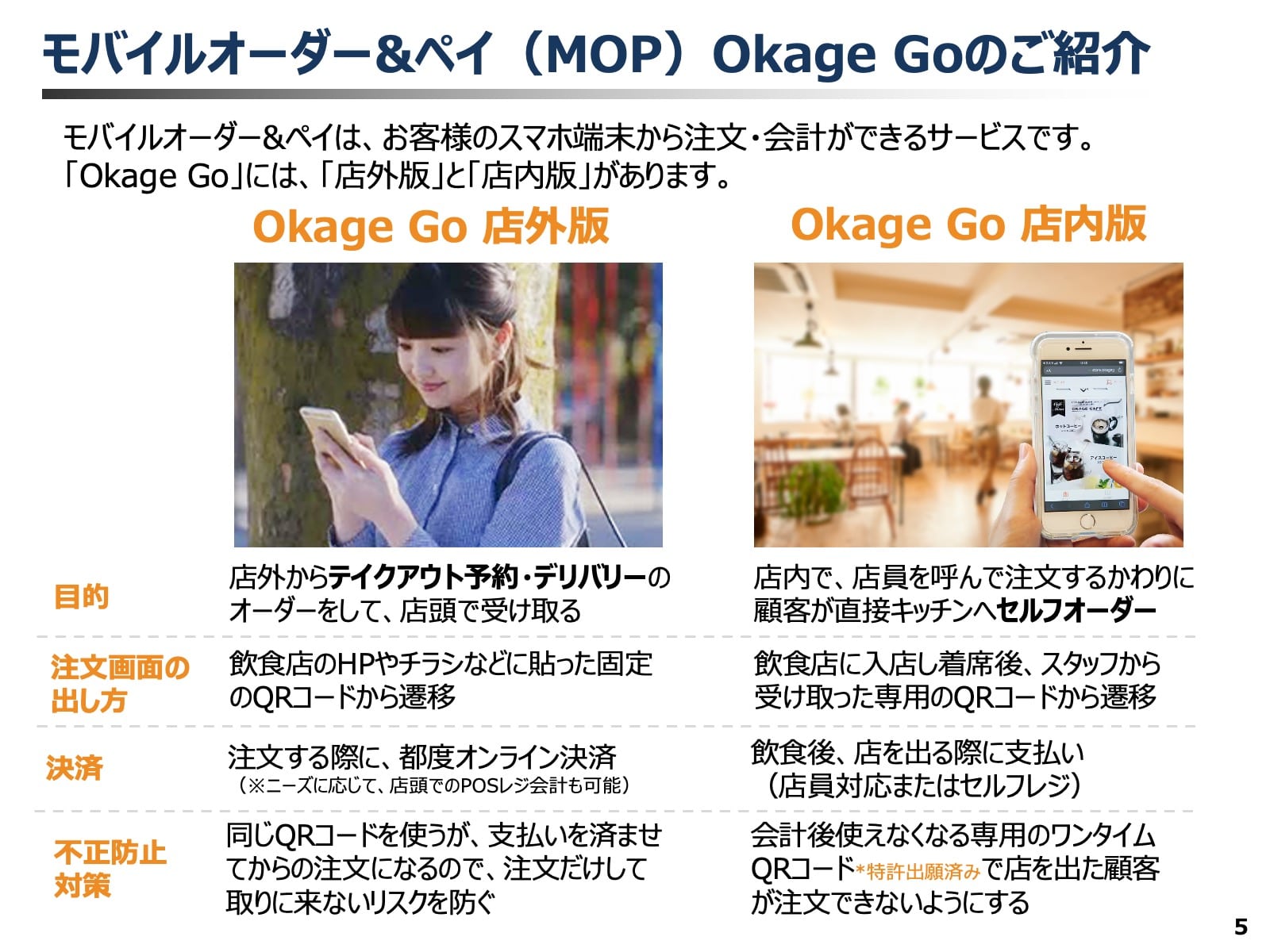 モバイルオーダー＆ペイシステム「Okage Go」