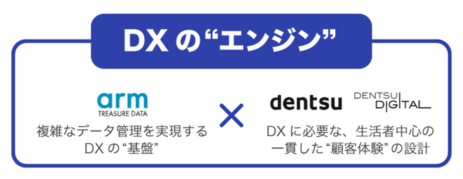 dentsu-td-dx-01-mia-3