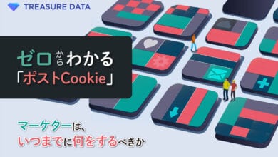 ゼロからわかるポストCookie