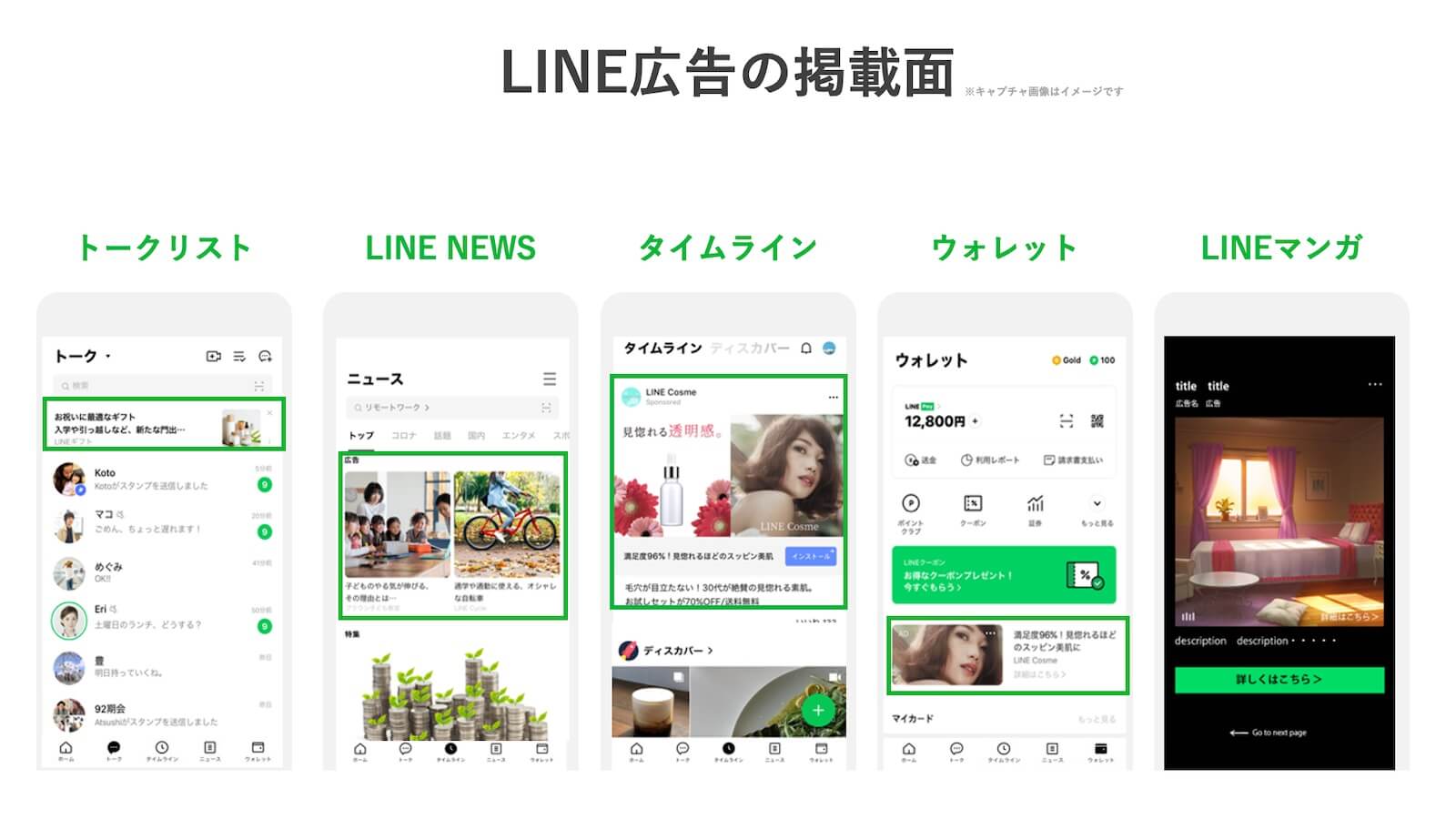 LINE広告の掲載面_1