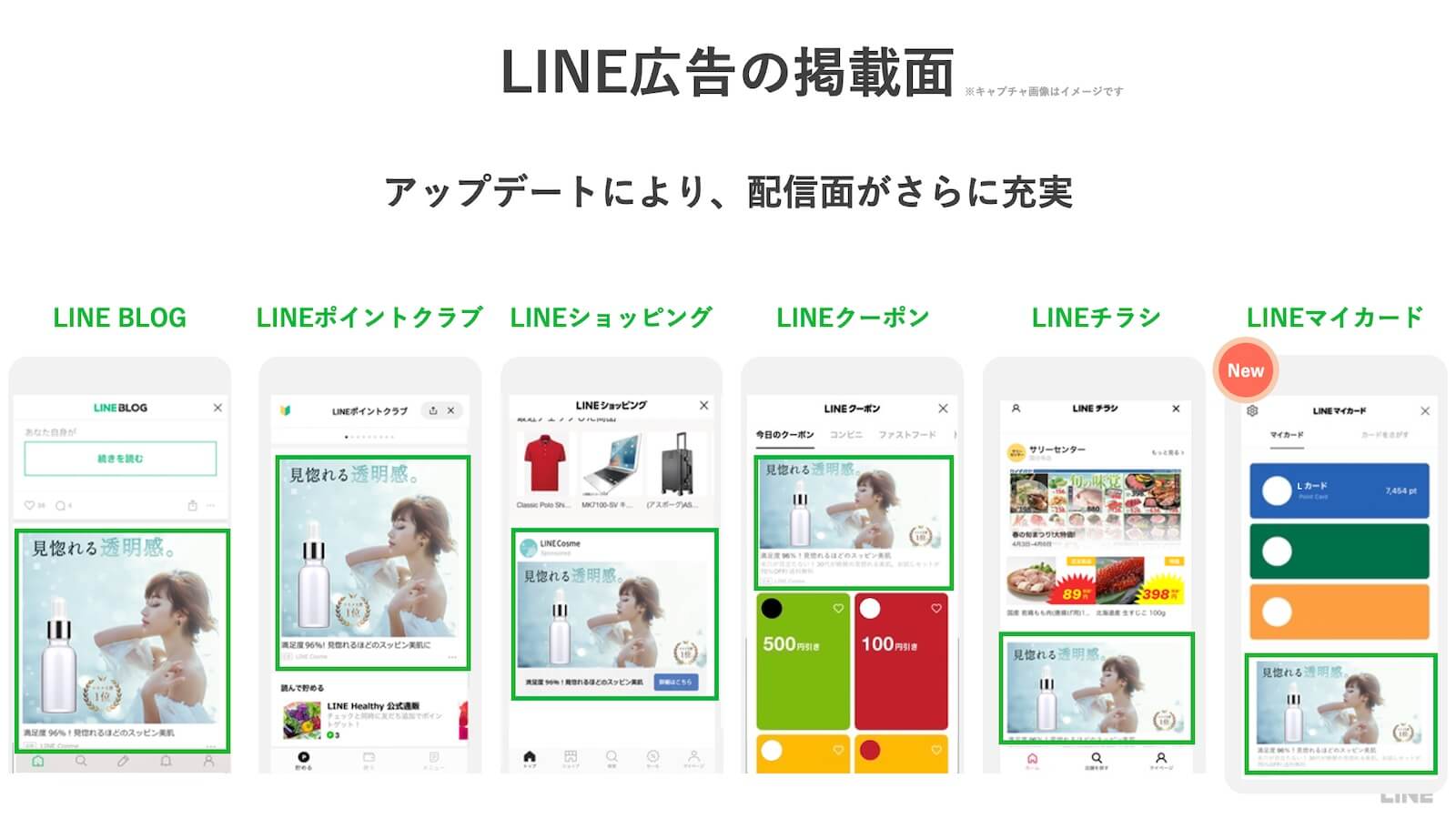 LINE広告の掲載面_2