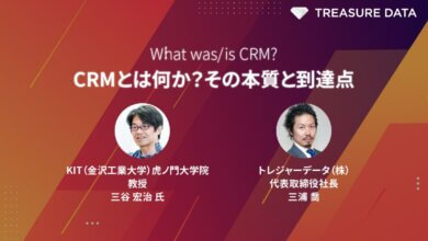 What was/is CRM? （CRMとは何か？その本質と到達点）