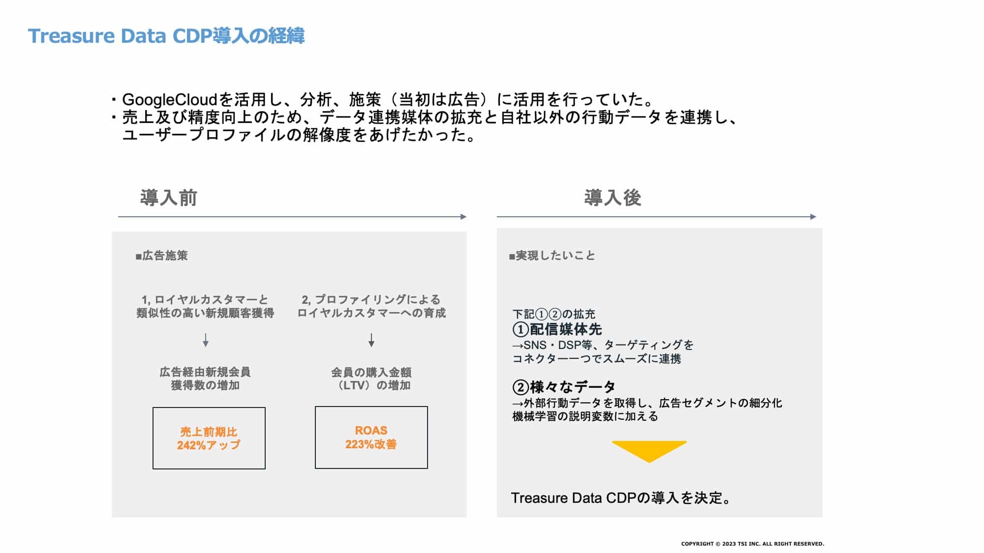 Treasure Data CDP導入の経緯