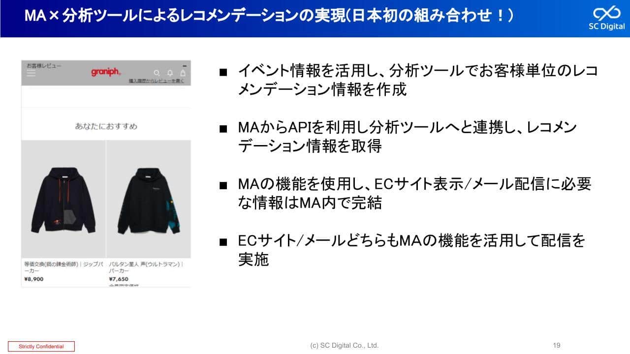 MA×分析ツールによるレコメンデーションの実現（日本初の組み合わせ！）のスライド