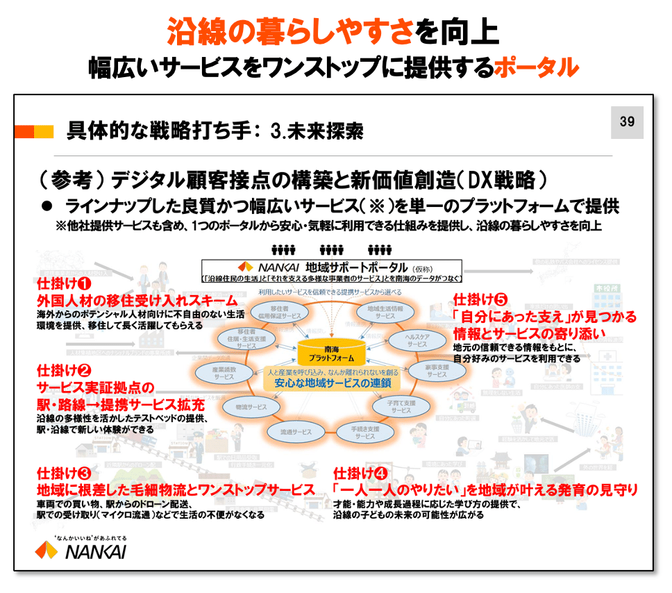 tdcw2024-NEC-mia-3